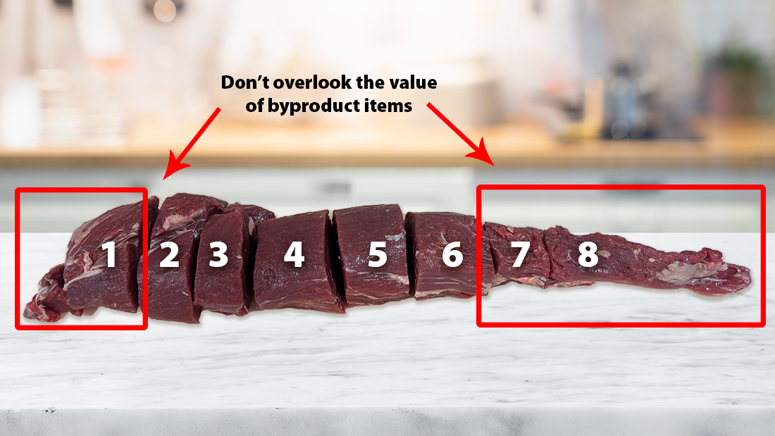 A numbered visual breakdown of the different cuts of a beef tenderloin with a notation showing the byproduct cuts.